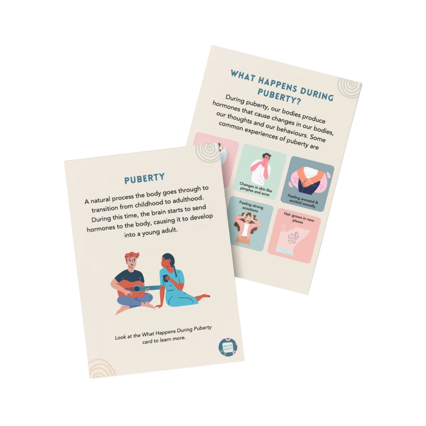 The Body Basics Cards
